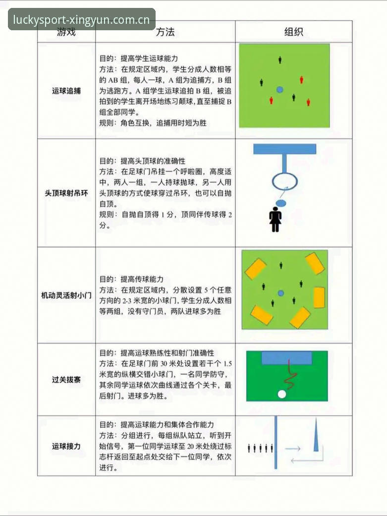 杏运体育比赛 杏运体育比赛功能详解与实战应用指南